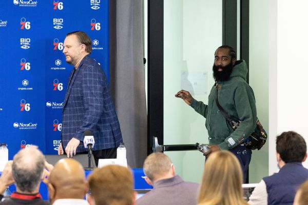 Sources: NBA opens inquiry into Harden situation