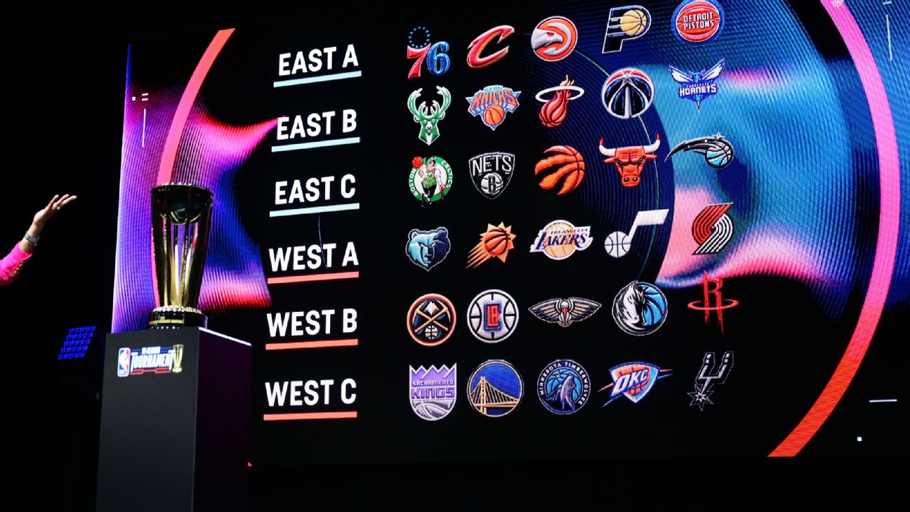 NBA tournament court designs, ranked for the 2023 in-season tourney