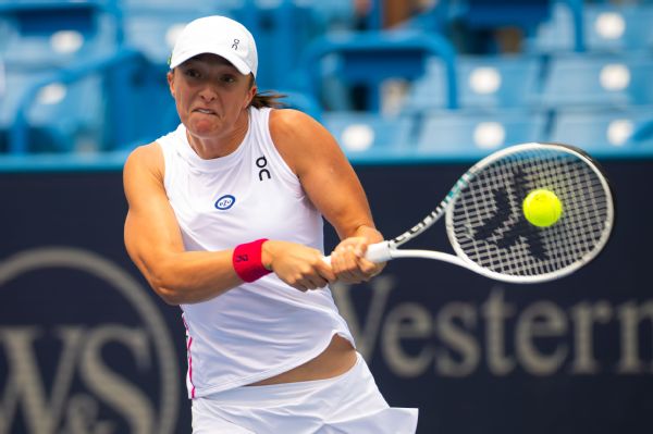 Swiatek cruises, Pegula survives at Cincy Open