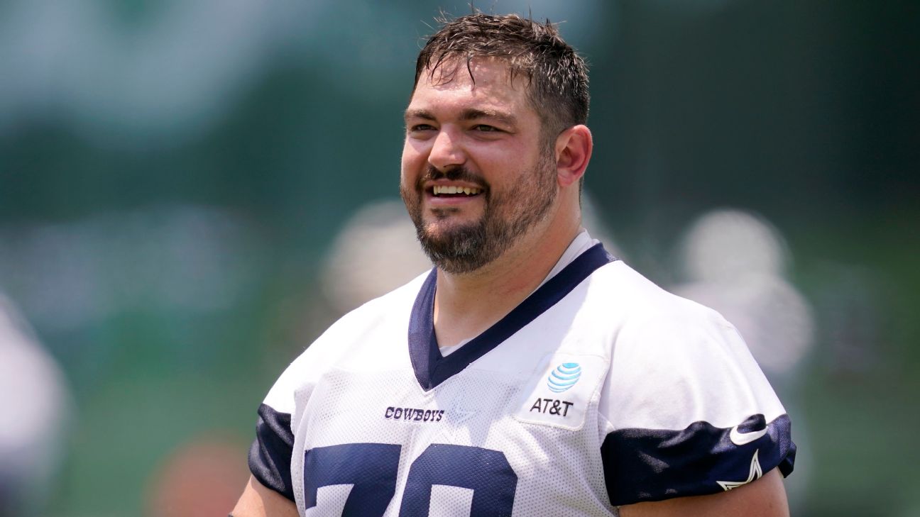 Cowboys' Zack Martin ranked as 2nd best interior offensive lineman by  league members - Blogging The Boys