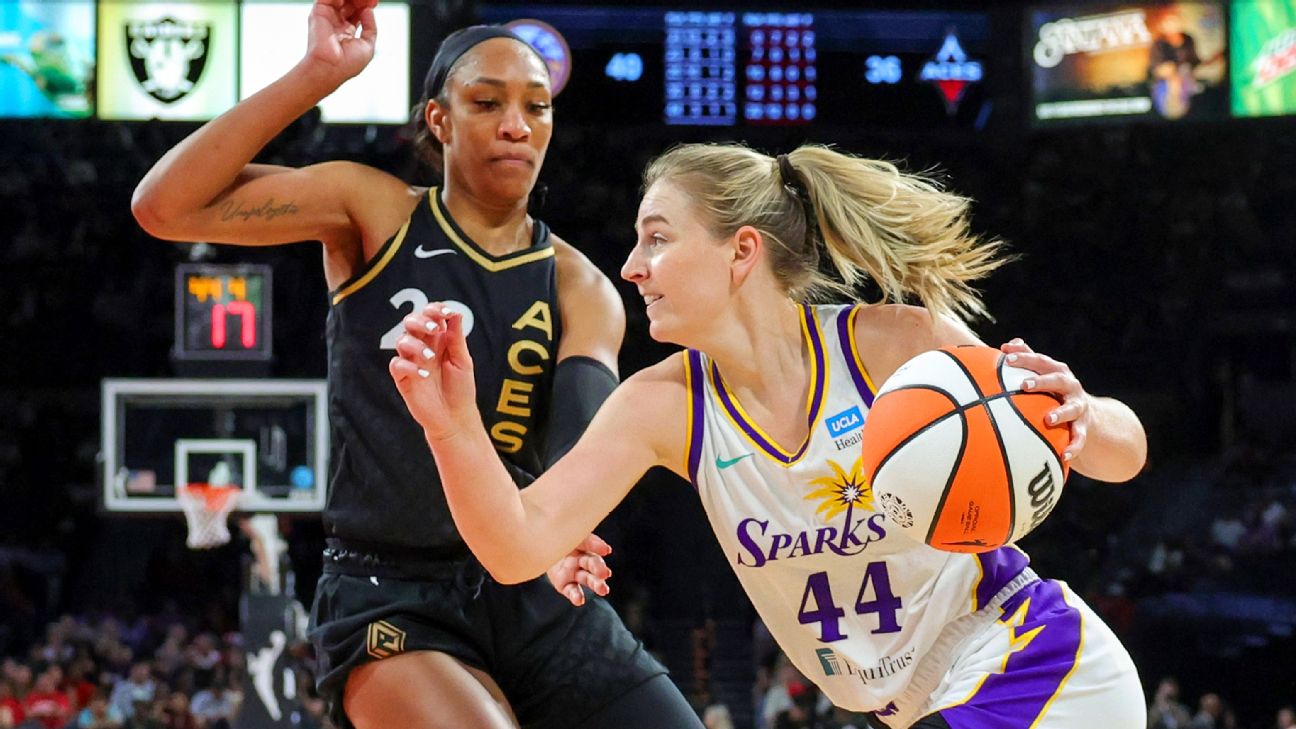 WNBA: Canada, Los Angeles Sparks beat defending champs in season