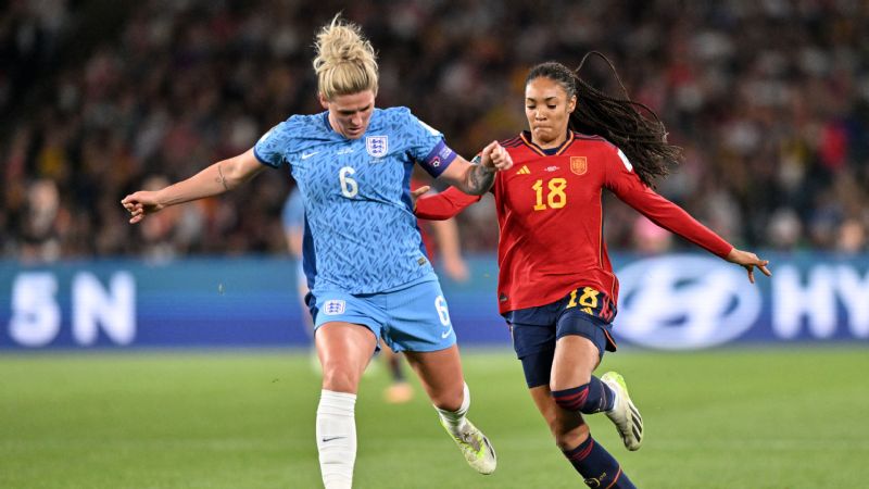 230830 SOCCER WWC England Spain Follow Live