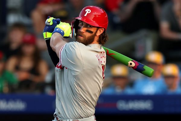 Harper to be Phils’ full-time 1B: ‘Makes us better’ www.espn.com – TOP