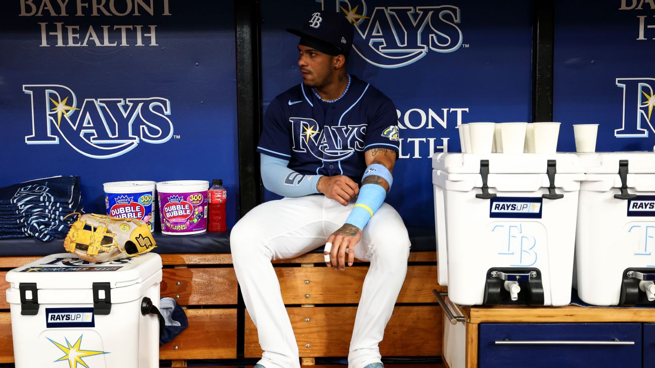 Rays’ Franco no-shows agency summons in D.R. www.espn.com – TOP