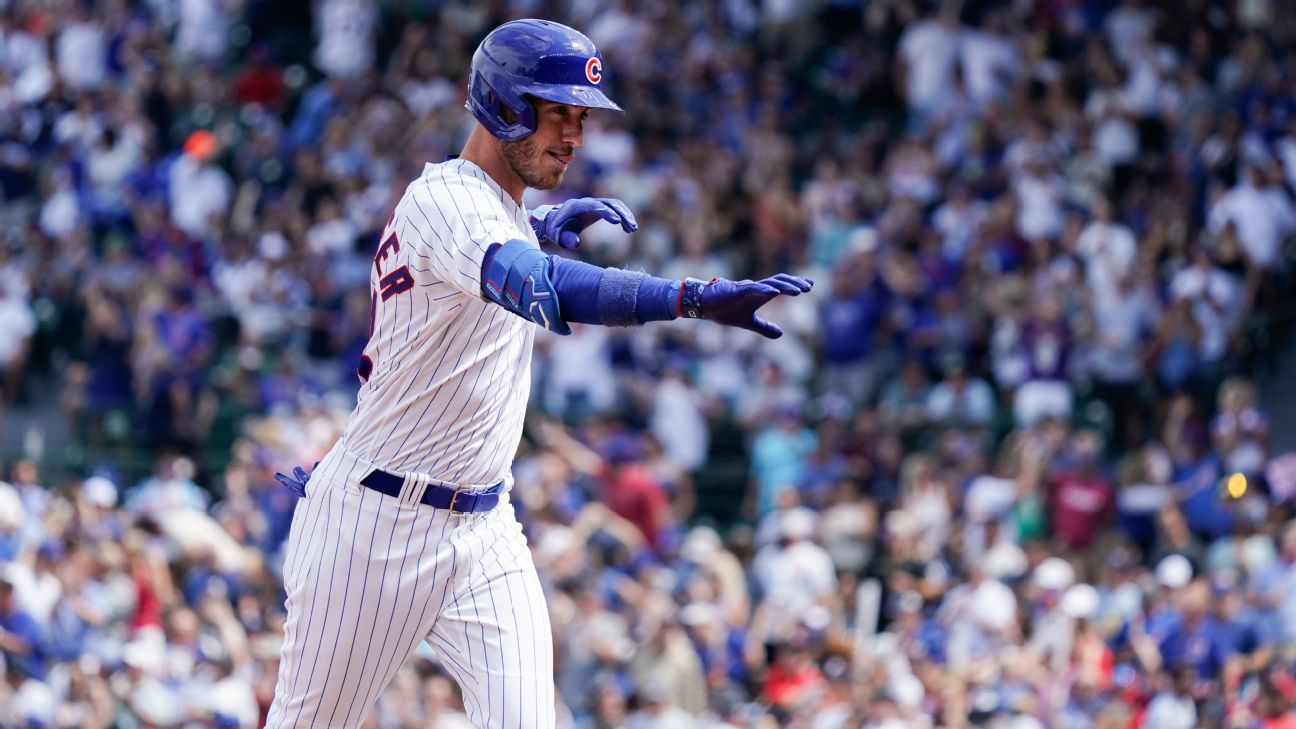 Cubs' Kris Bryant Leads Youngest Class Of Top 20 MLB Jersey Sales, Ever