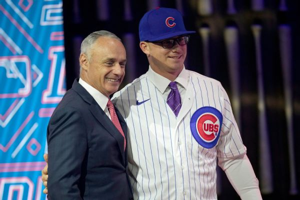 Source: Cubs calling up top lefty prospect Wicks