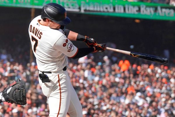 Giants release INF Davis after losing arbitration