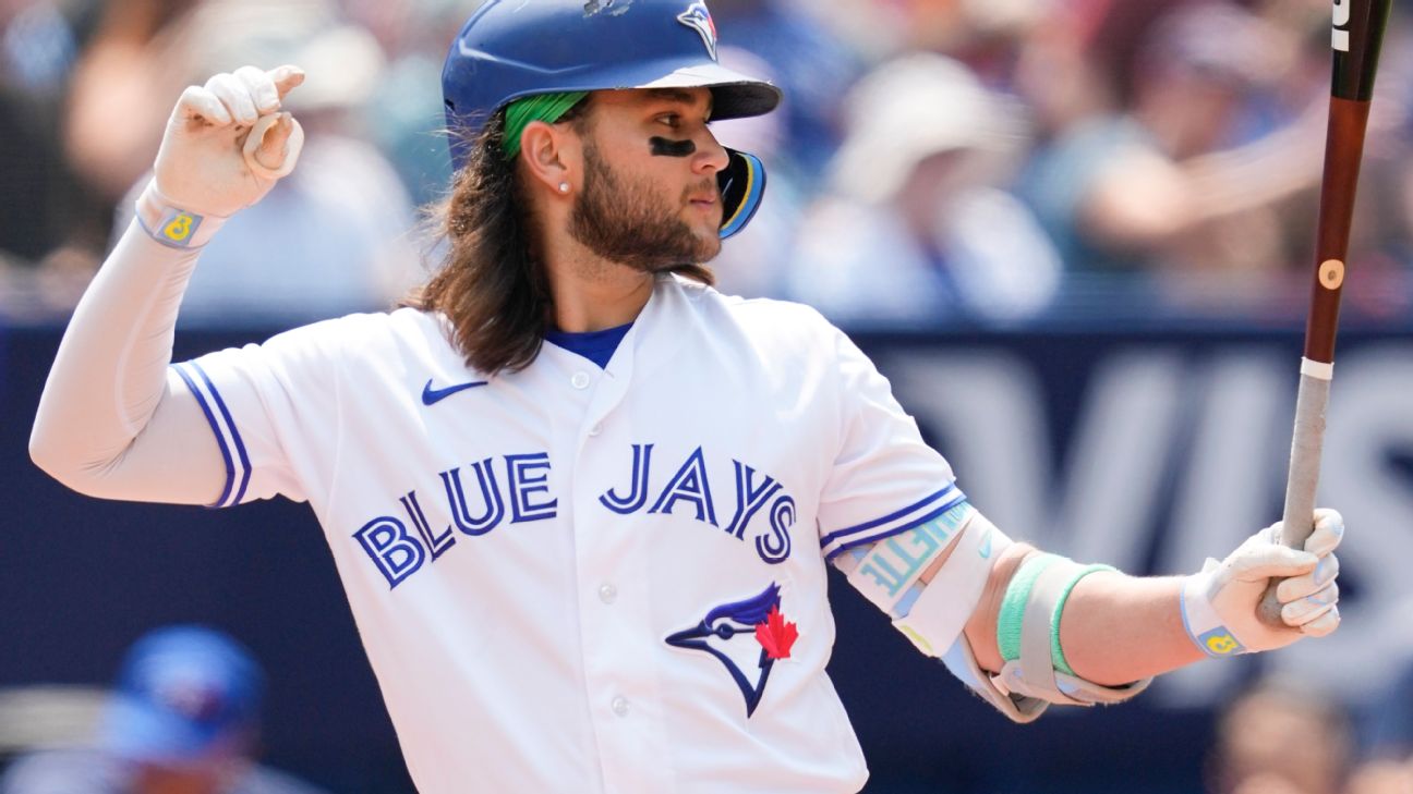 Bo Bichette Reacts to Toronto Being Eliminated from Playoffs
