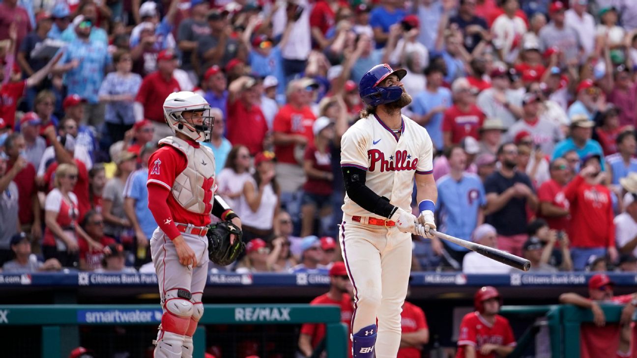 Phillies star Bryce Harper belts 300th career home run - 6abc Philadelphia