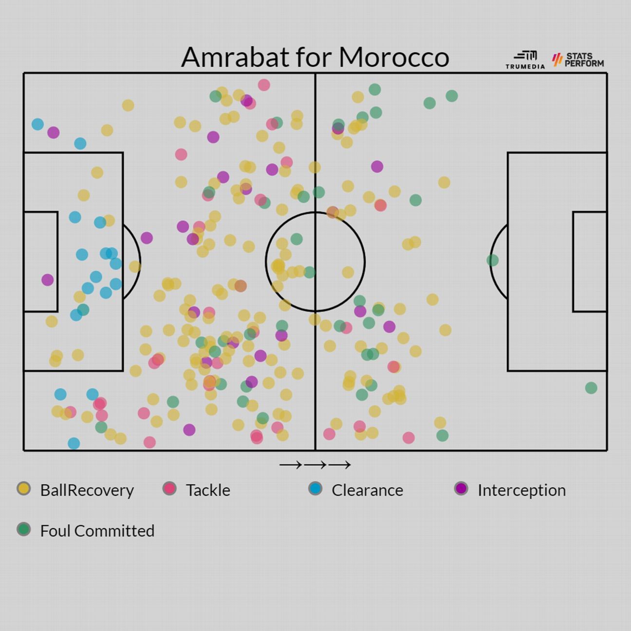 Fiorentina season review: Defensive midfield - Viola Nation