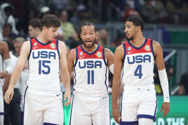 Team USA survives tough test from Montenegro