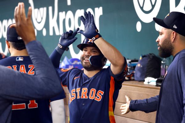 Altuve homers in first 3 innings; hits 5 in 2 days