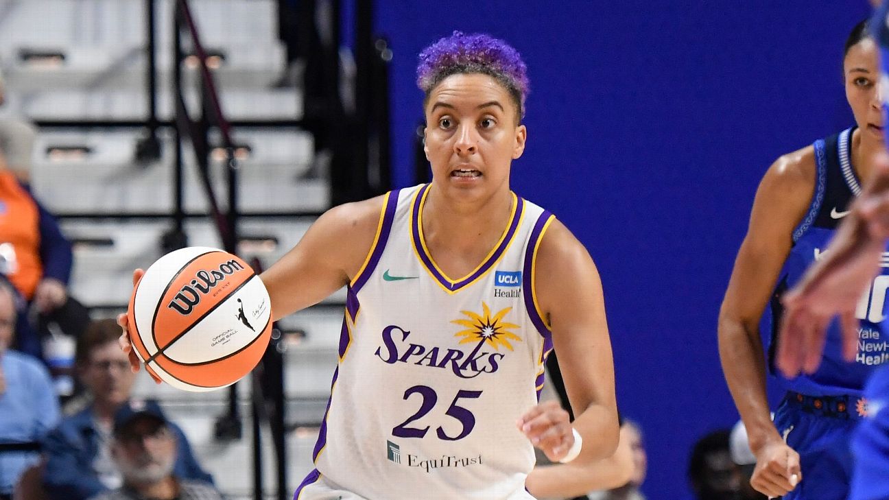 Fantasy women's basketball: What to expect from new-look Los Angeles Sparks  - ESPN