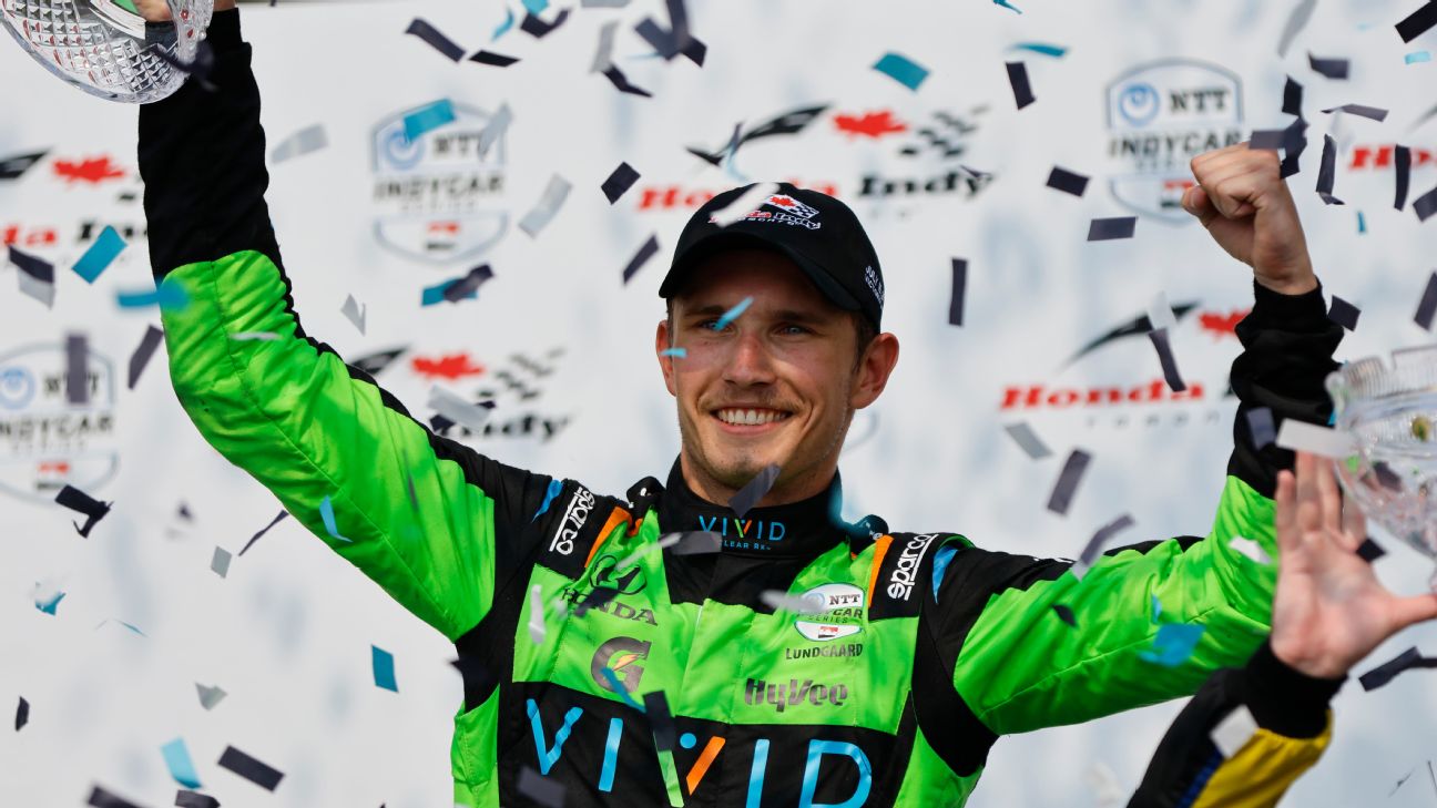 IndyCar is looking to F1 juniors to be tomorrow's talents