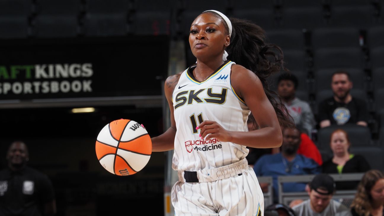 WNBA Fantasy Basketball: ESPN Expert on Strategies for Managing Team