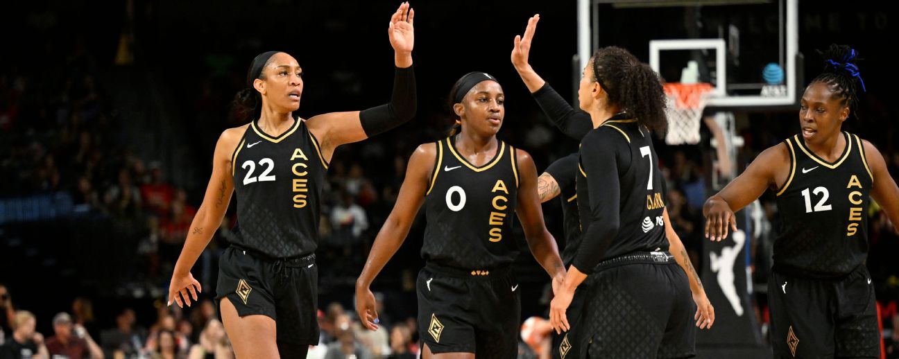 Atlanta Dream 2023 WNBA Postseason Stats - ESPN