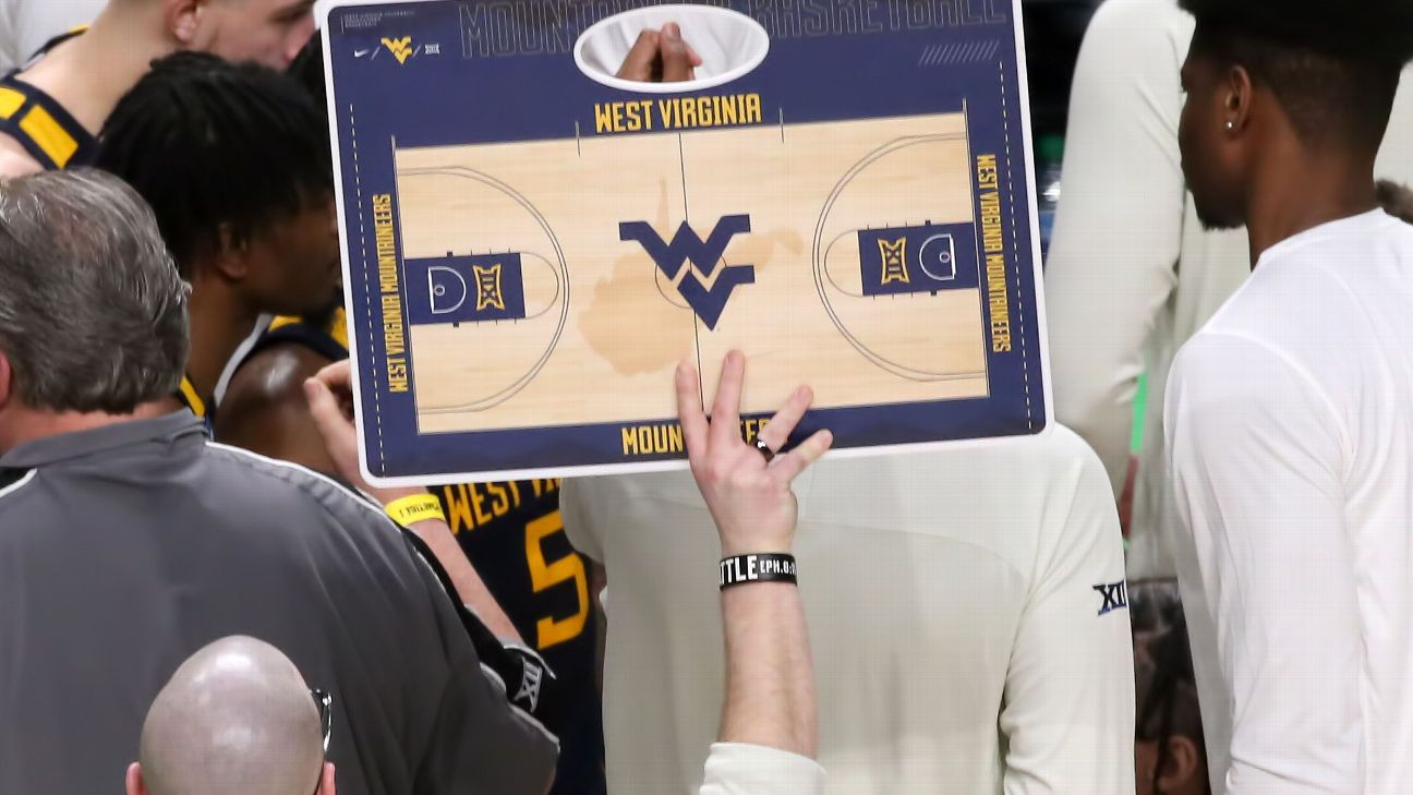 Men's College Basketball Teams, Scores, Stats, News, Standings, Rumors