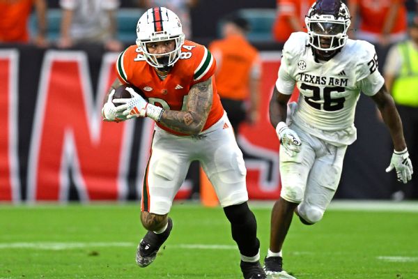 Miami TE McCormick given 9th year of eligibility www.espn.com – TOP