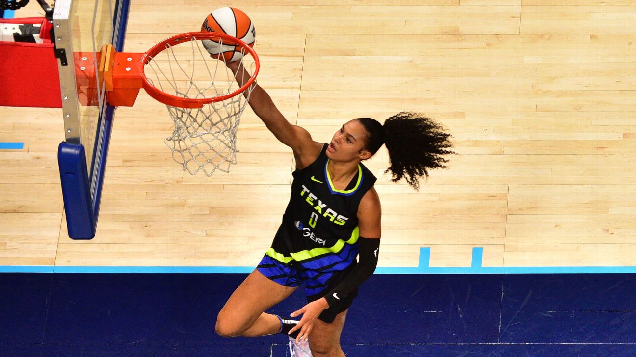 WNBA Free Agency and Trade Tracker: Latest Buzz, News and Reports