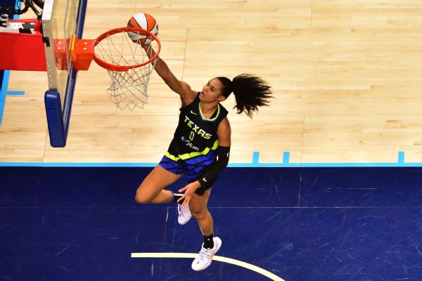 Sabally named WNBA’s Most Improved Player