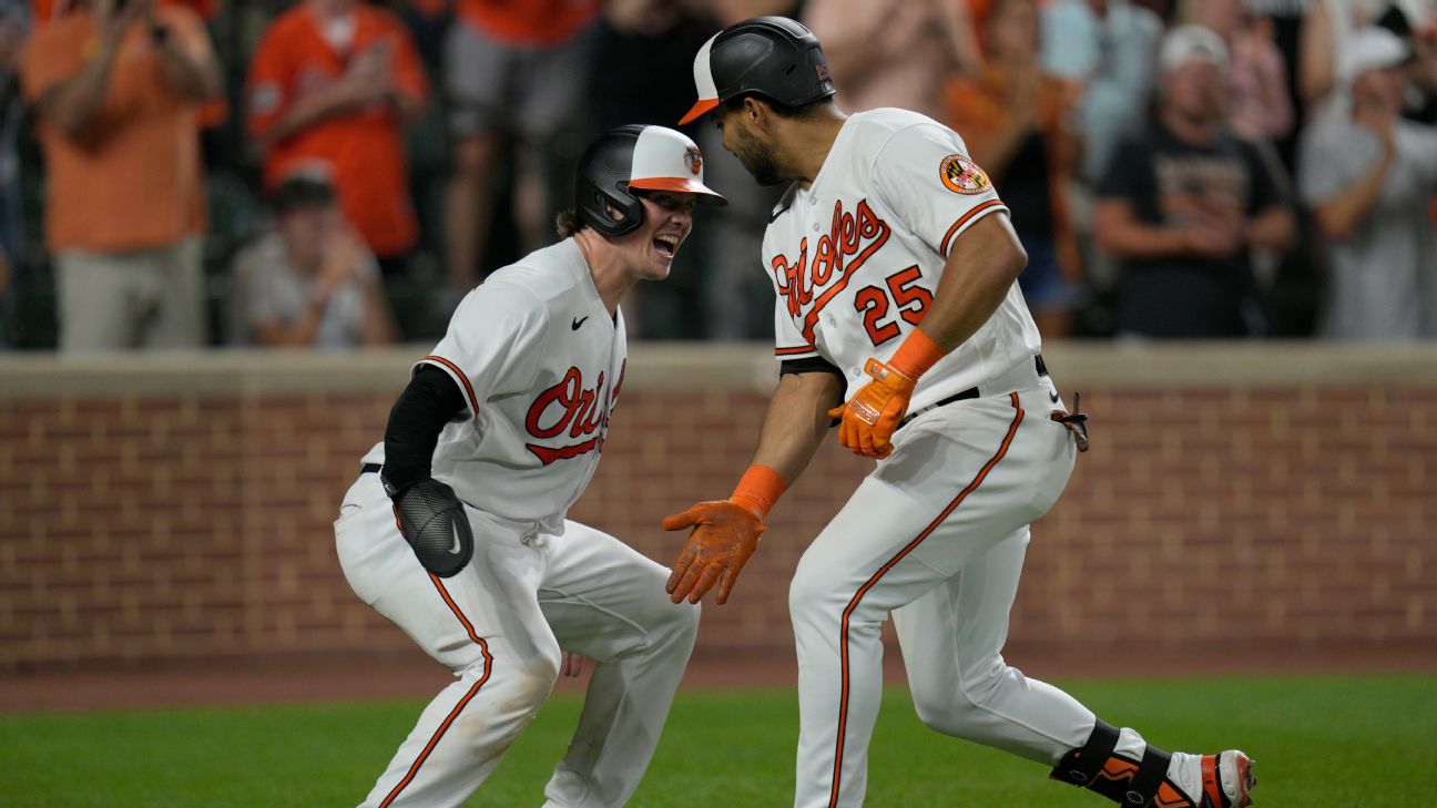 Orioles clinch 2023 AL East title