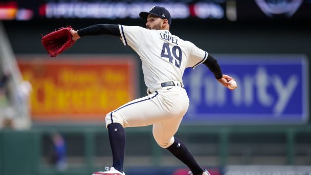 Fantasy baseball pitcher rankings  lineup advice for Friday s MLB games