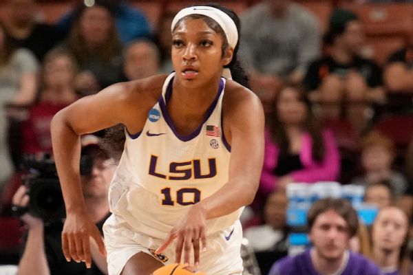 Reese, Clark top AP women’s All-America team www.espn.com – TOP