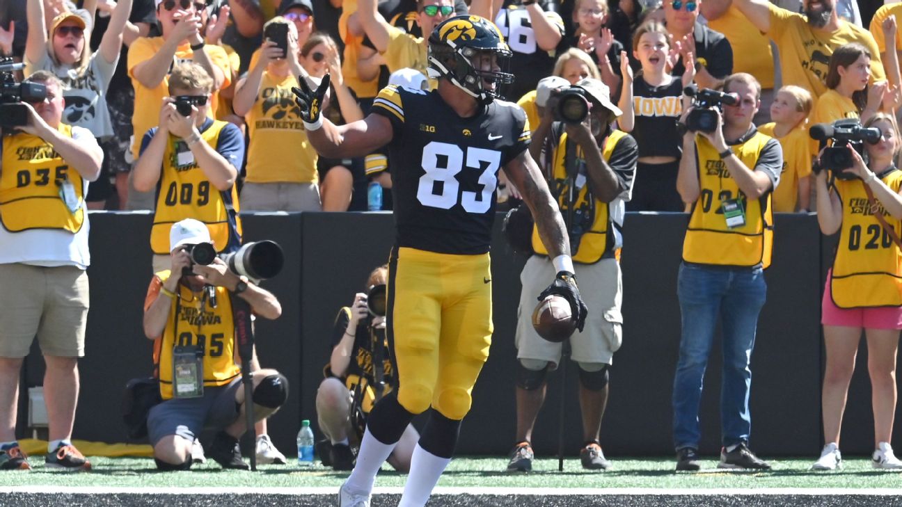 Source: Iowa’s All has torn ACL, out for season www.espn.com – TOP