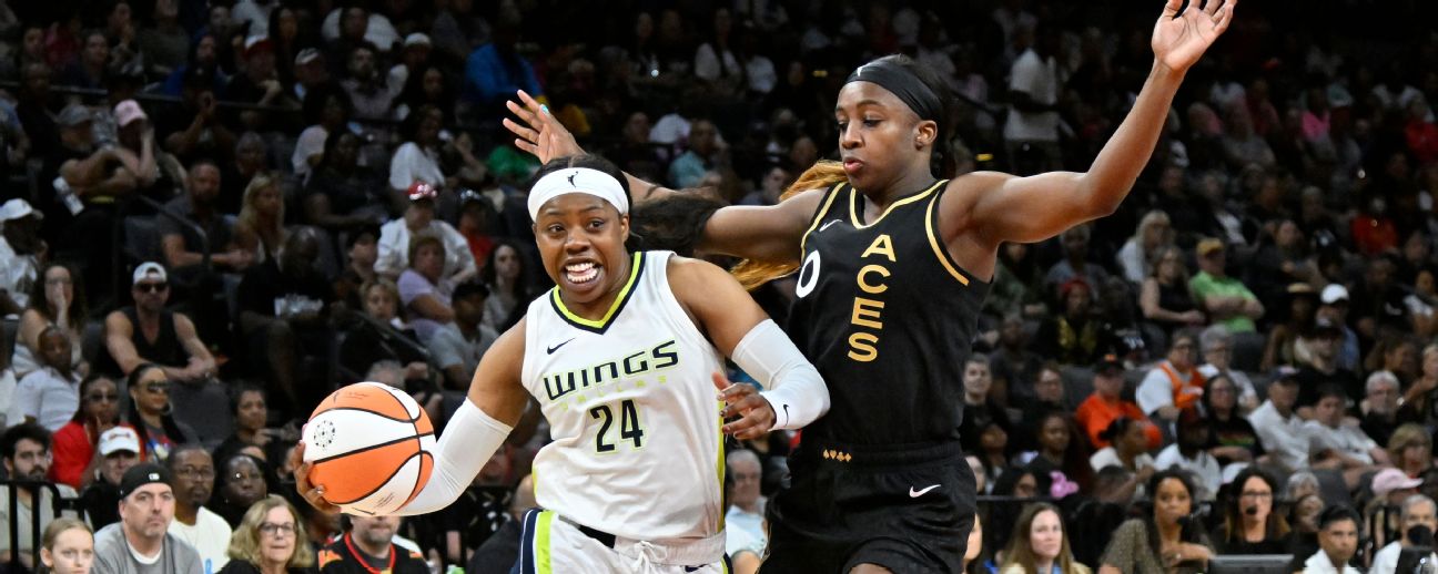 Dallas Wings 2023 WNBA Roster - ESPN