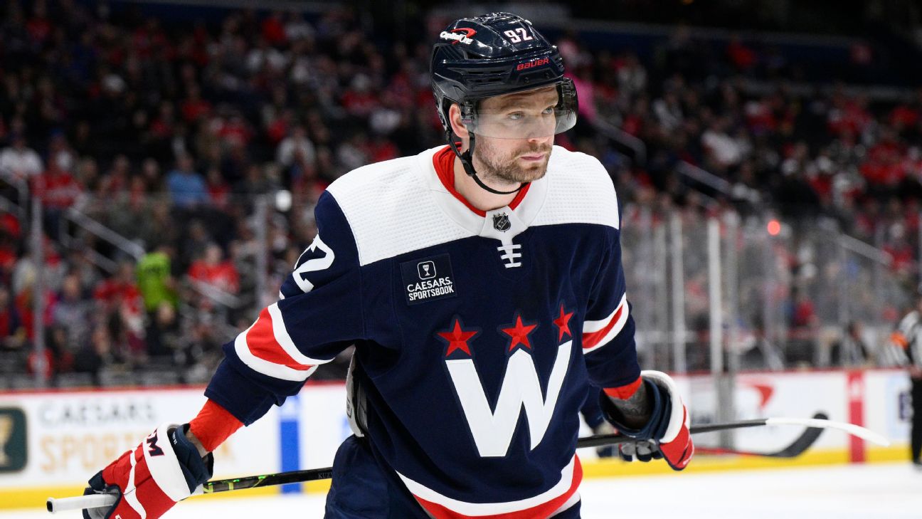 Source: Hurricanes trading for Caps' Kuznetsov