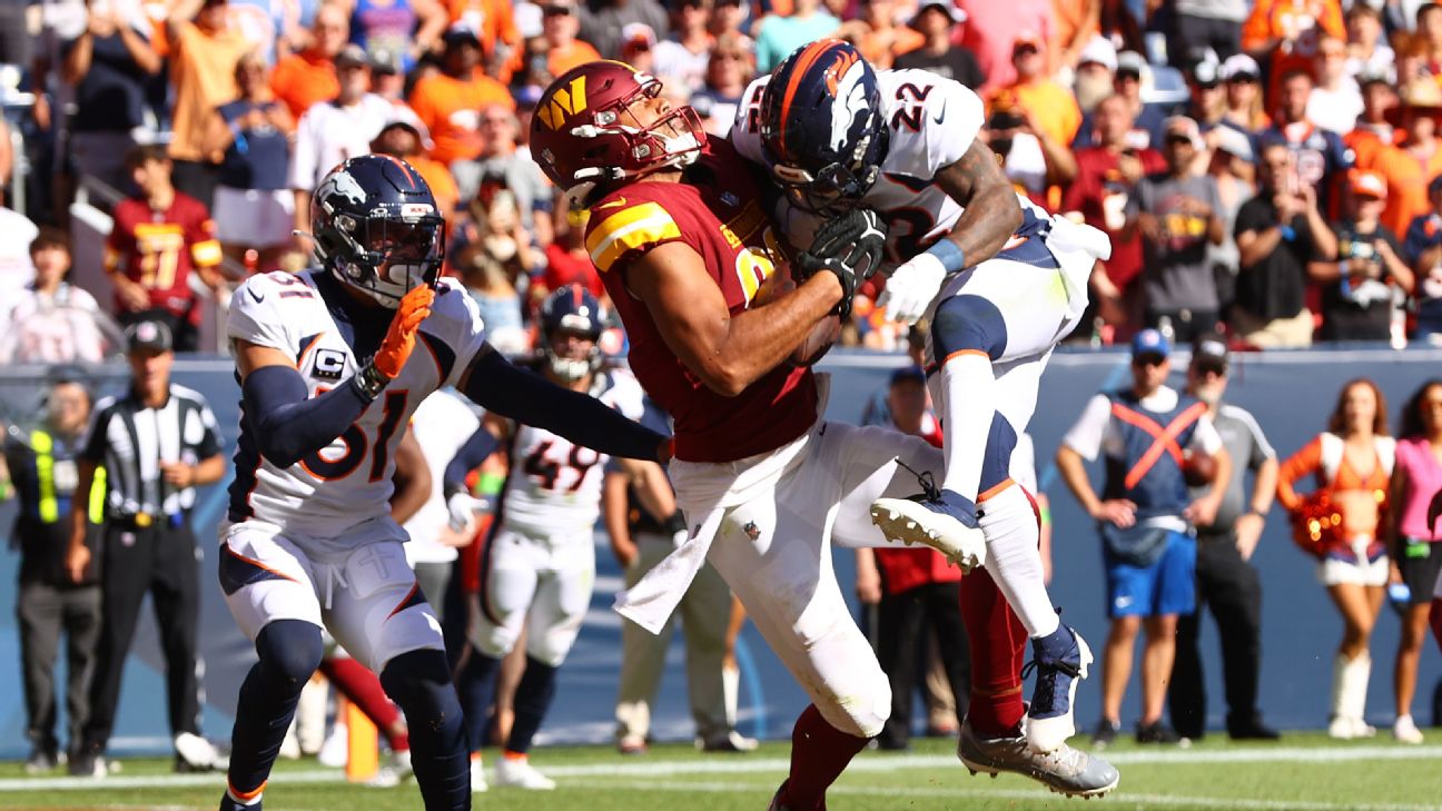 Broncos Scouting Report: How Denver matches up against Commanders