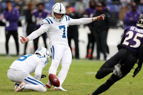 Colts’ Gay makes history with 4 FGs of 50+ yards