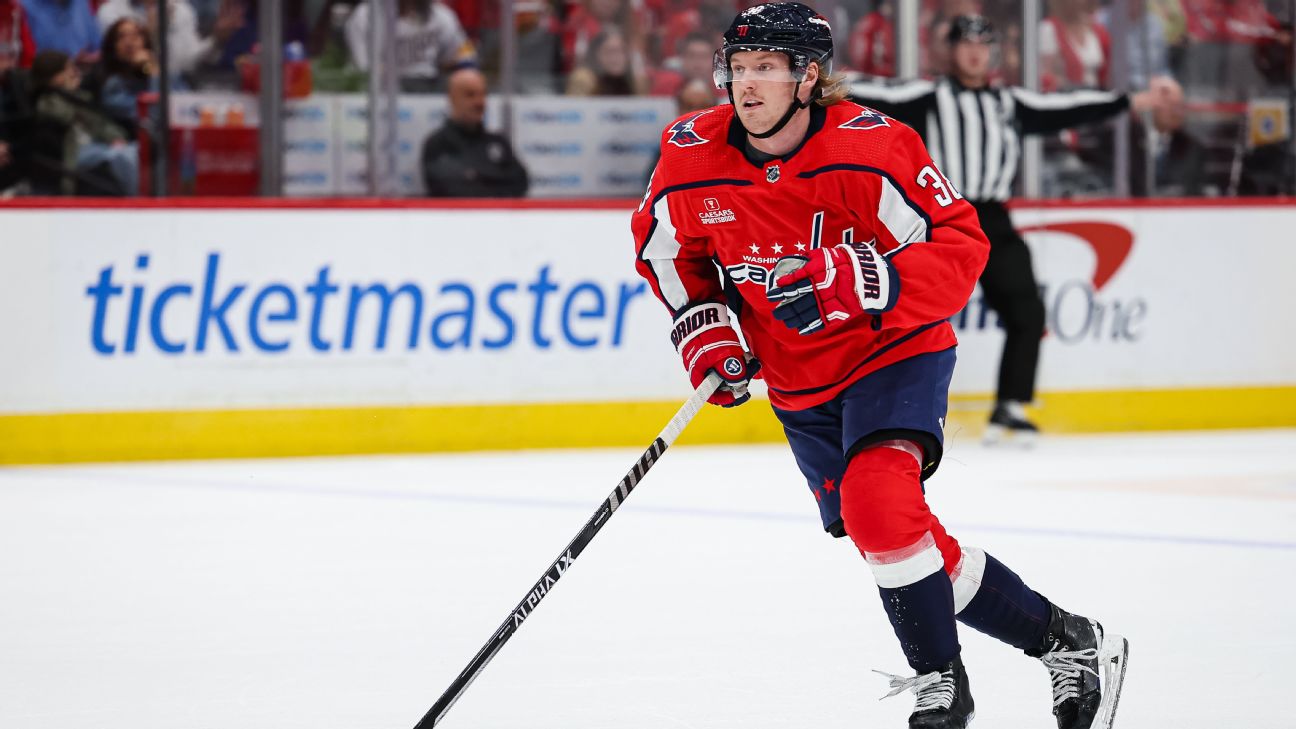 Capitals sign Sandin to 5-year contract extension