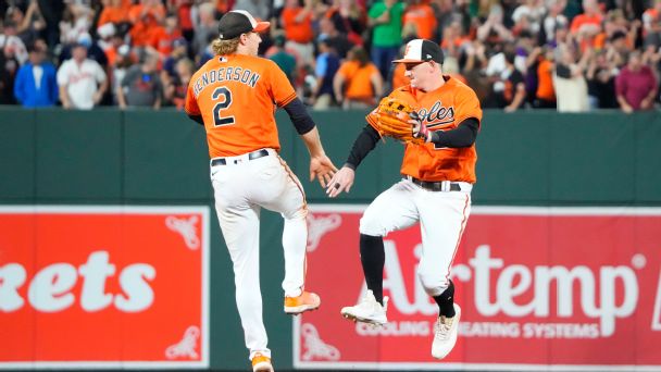 It's Time to Look at the 2023 MLB Playoff Picture - WagerBop
