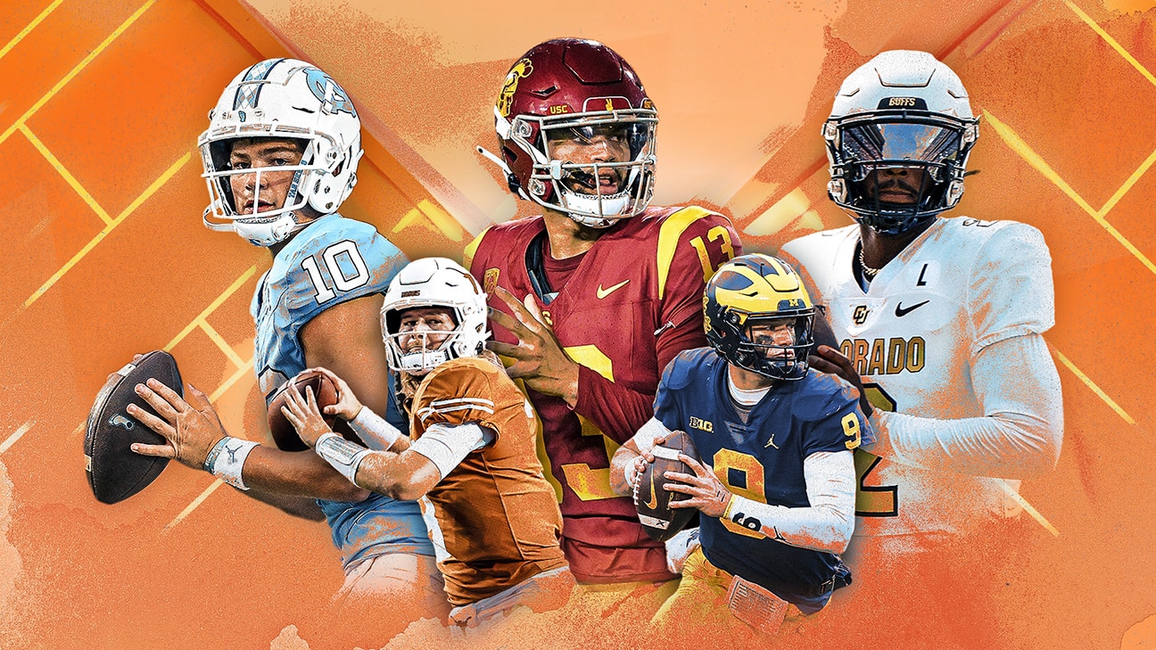 Top Qbs In 2024 Image To U