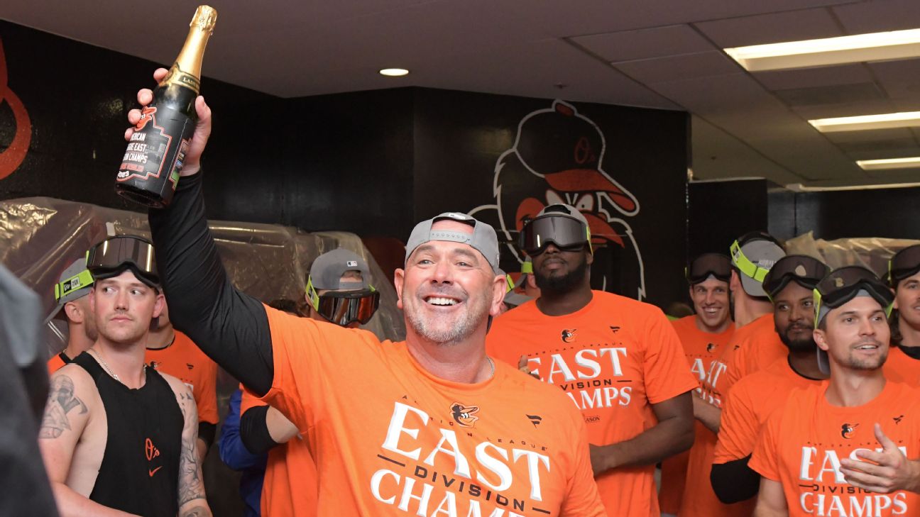 Orioles clinch the AL East title, 09/28/2023