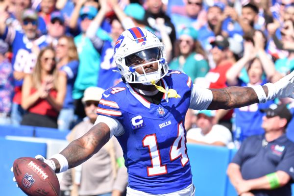 Diggs in, Hyde, Benford out for Bills vs. Broncos