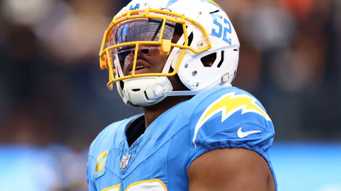 Powder blues to serve as Chargers' home uniform - ABC30 Fresno