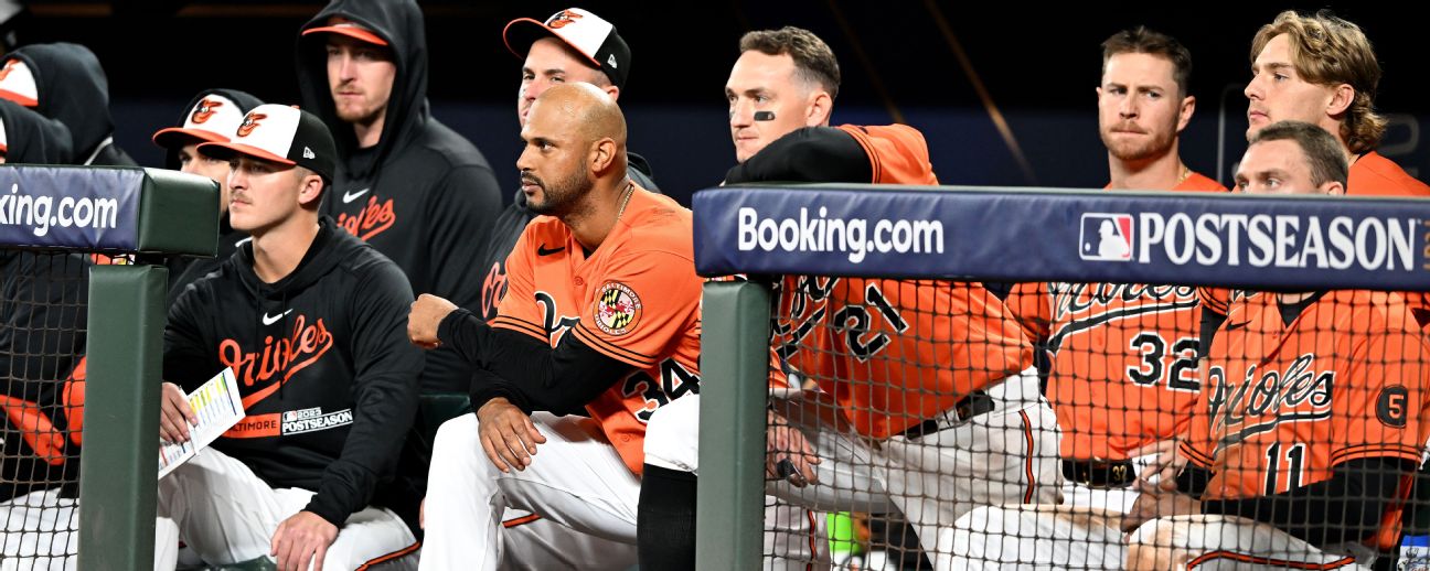 Last-place Baltimore Orioles, still 'trying to keep our spirits high,' lose  19th consecutive game - ESPN