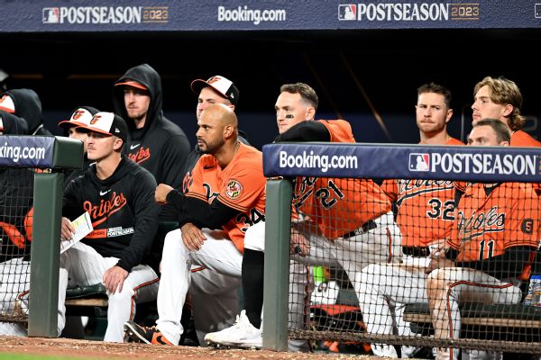 Orioles aiming to ‘reset’ with season on the line