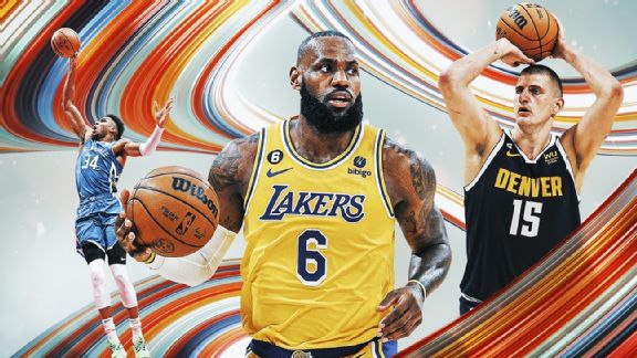 NBA Fantasy Basketball Rankings 2023-24