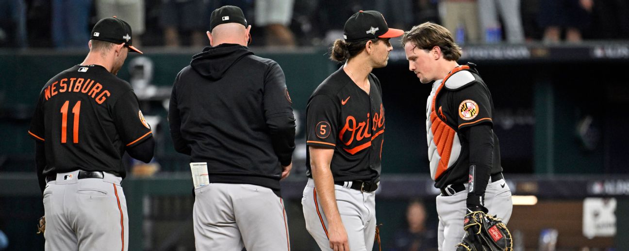 Three takeaways from another Orioles series win against the Blue Jays