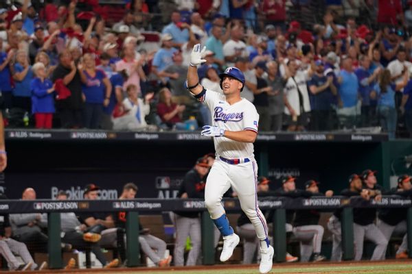Rangers' Lowe (oblique) could miss Opening Day