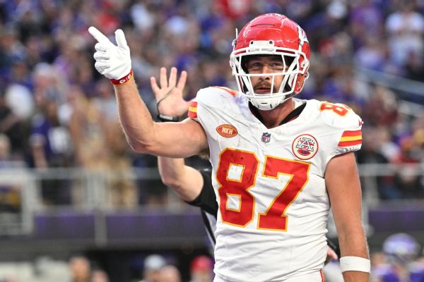 Kelce: Chiefs have every piece needed to be great www.espn.com – TOP