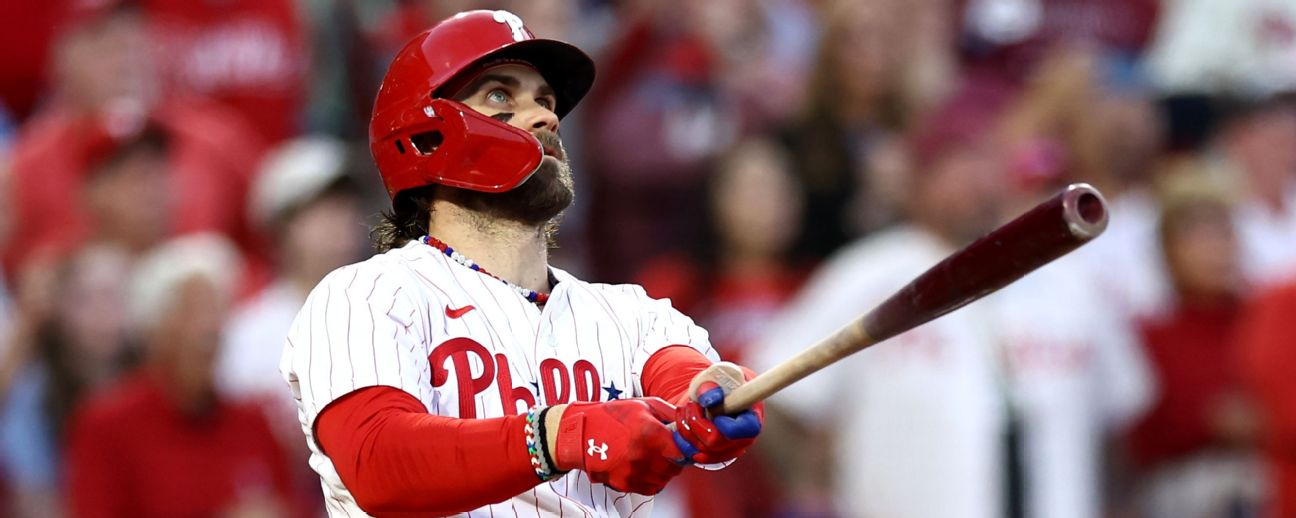Philadelphia Phillies Scores, Stats and Highlights - ESPN (IN)