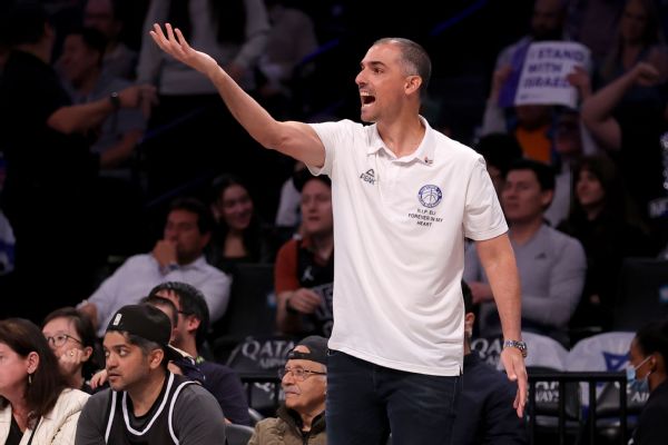 Israeli team begins NBA tour despite war at home www.espn.com – TOP