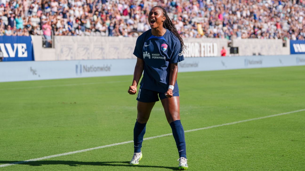 How 18-year-old Jaedyn Shaw became NWSL’s, USWNT’s next big thing www.espn.com – TOP