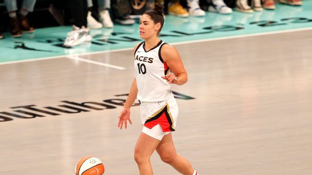 Way-Too-Early WNBA Power Rankings: Everyone is looking up at the Aces﻿ www.espn.com – TOP
