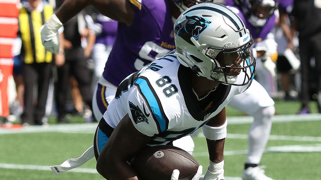 How important could Terrace Marshall Jr. become to the Carolina Panthers in  2023?
