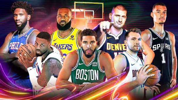 NBA preview: What to know for all 30 teams this season